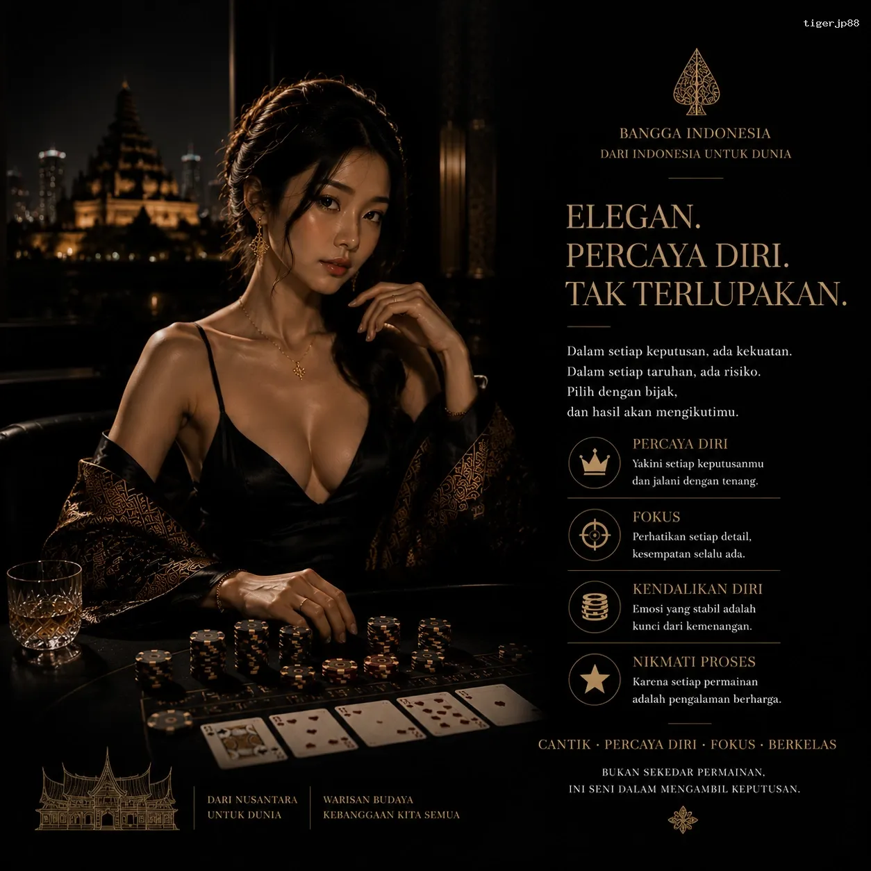 Inovasi Teknologi di tigerjp88 untuk Pengalaman Bermain